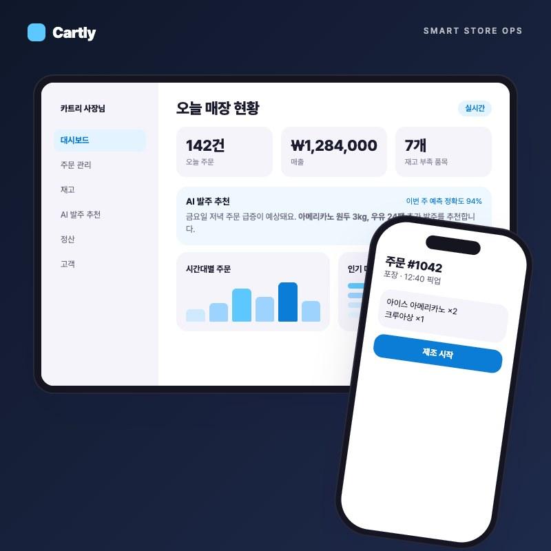 Cartly